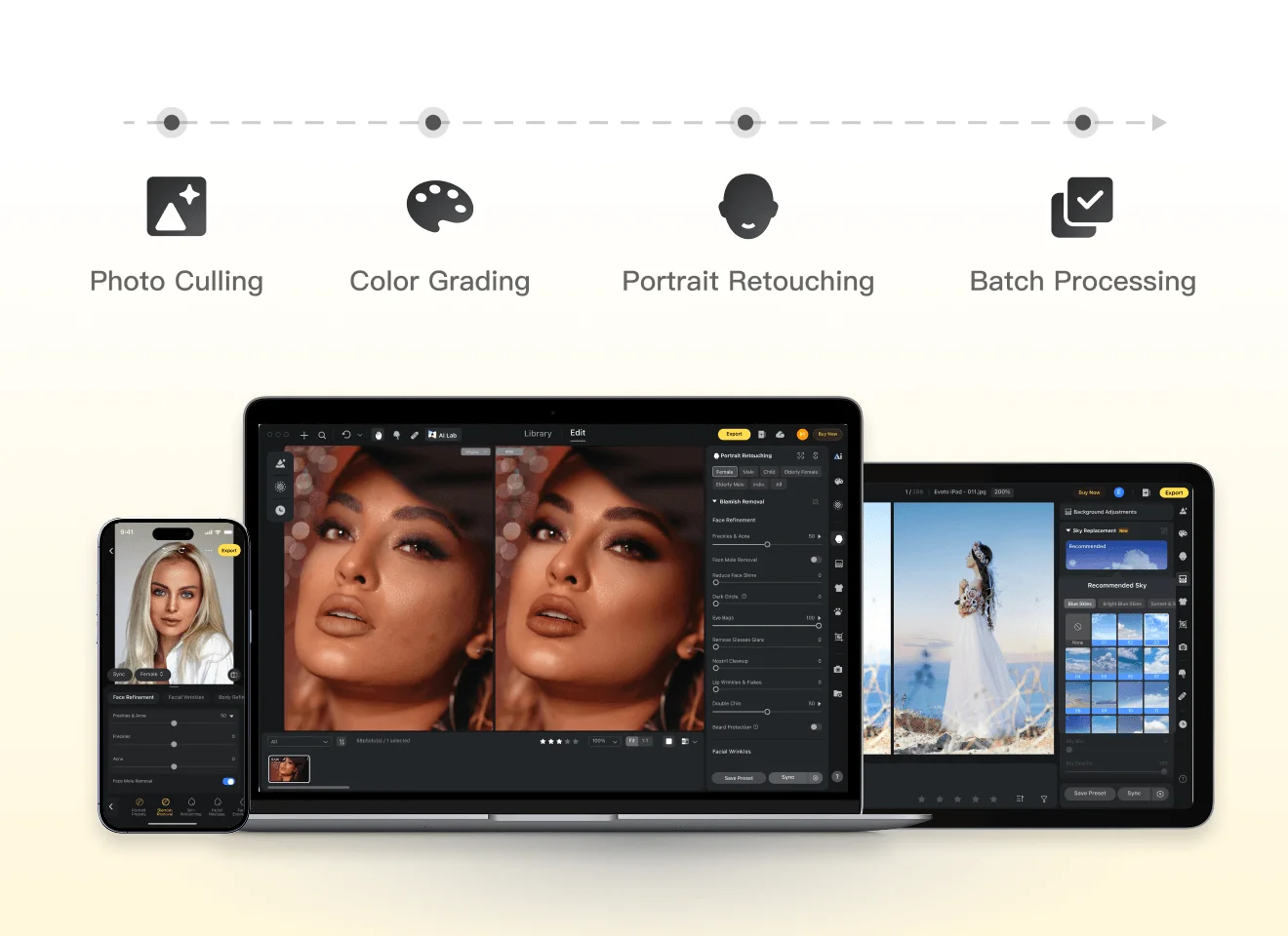 One-app editing vs Lightroom and Photoshop handoffs